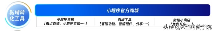 微信卖童装如何推广自己(四步轻松搞定童装行业微信生态运营)(4)
