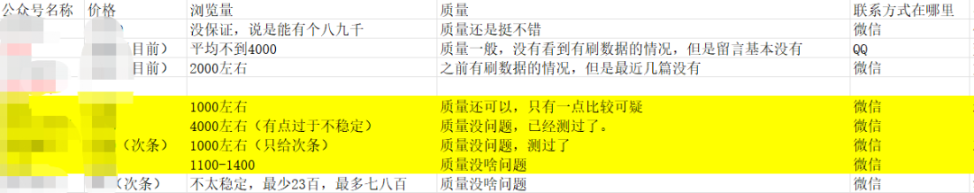 微信卖茶叶成功案例分享(茶叶的盈利模式可行性分析)(6)