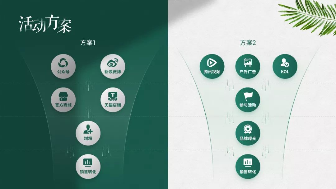 微信图标素材库(免费的设计图标素材网站)(4)