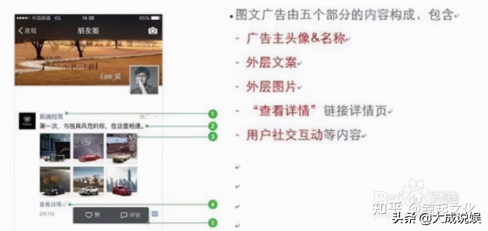 微信广告投放流程怎么弄（微信广告如何投放推广）(2)