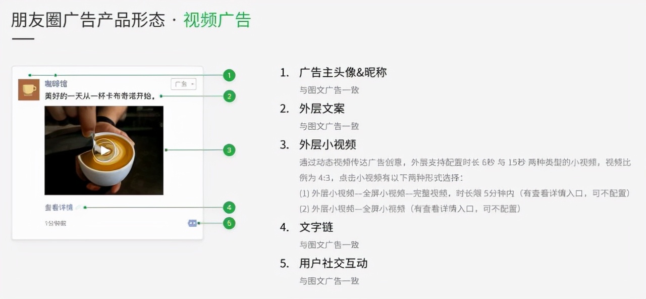微信广告案例有哪些（微信朋友圈广告优势）(3)