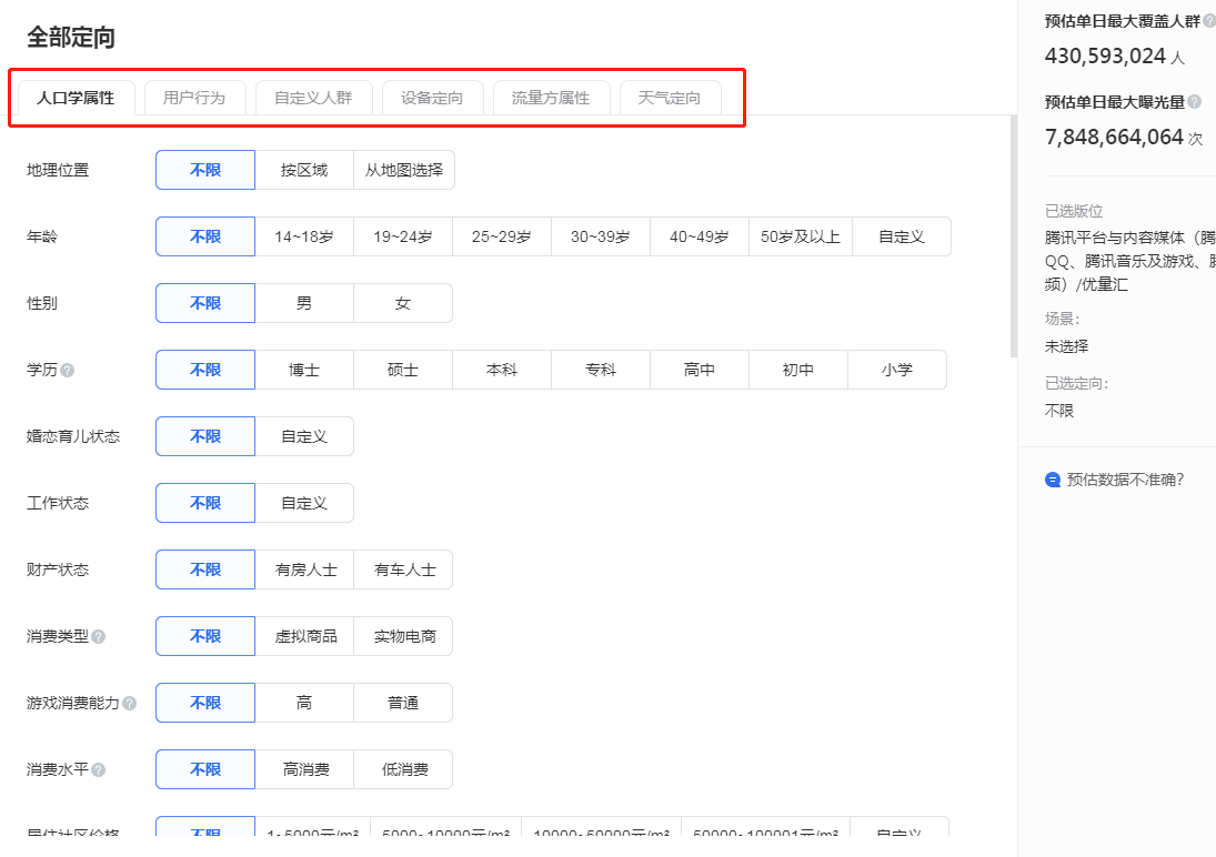 微信投放广告费用多少钱（微信朋友圈广告投放费用大概多少）(1)