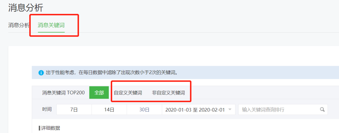 微信推广数据分析怎么做（微信公众号后台数据分析有什么用）(5)
