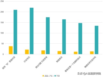 微信朋友圈卖车广告语（汽车做广告该怎么推广）(2)