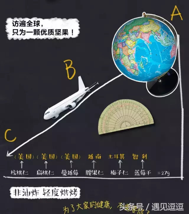 微信朋友圈干果宣传语经典（朋友圈零食文案高级感）(3)