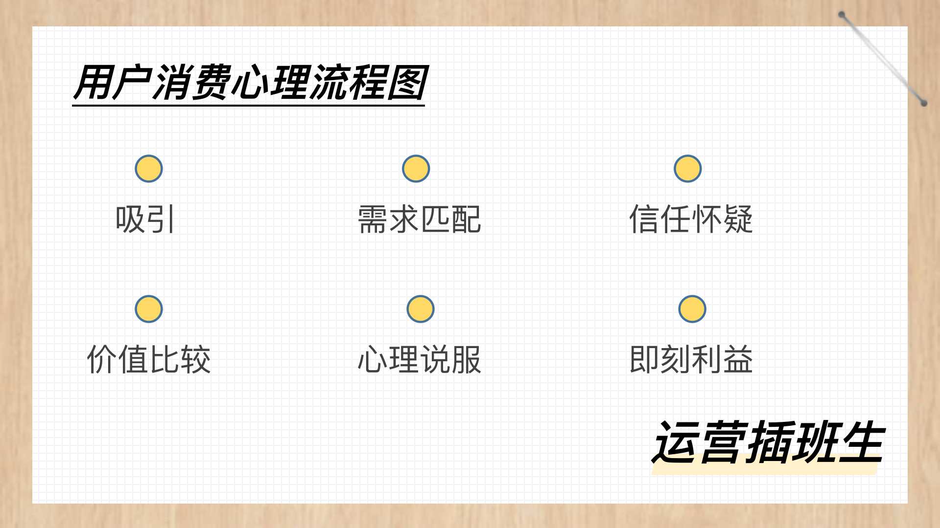 微信朋友圈营销案例（微信朋友圈的营销技巧）(6)