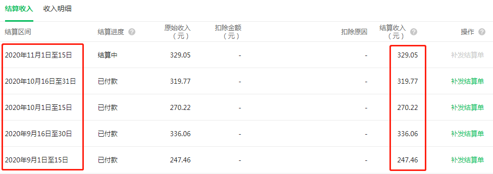 微信流量主收入怎么算（公众号流量主怎么算收益的）(4)