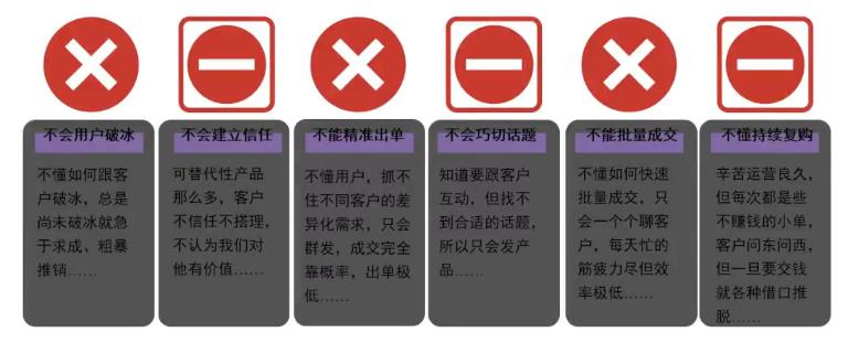 微信炒群话术经典语句（活用4个私域社群营销公式）(2)