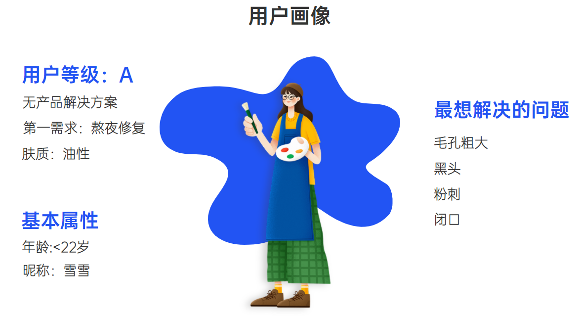 微信炒群话术经典语句（活用4个私域社群营销公式）(7)