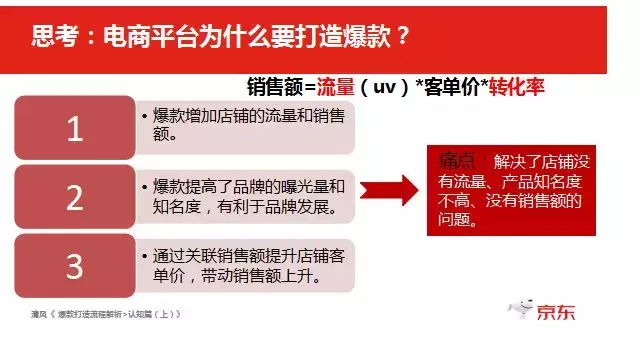 微信爆款单是什么意思（爆款是如何运作起来的）(2)
