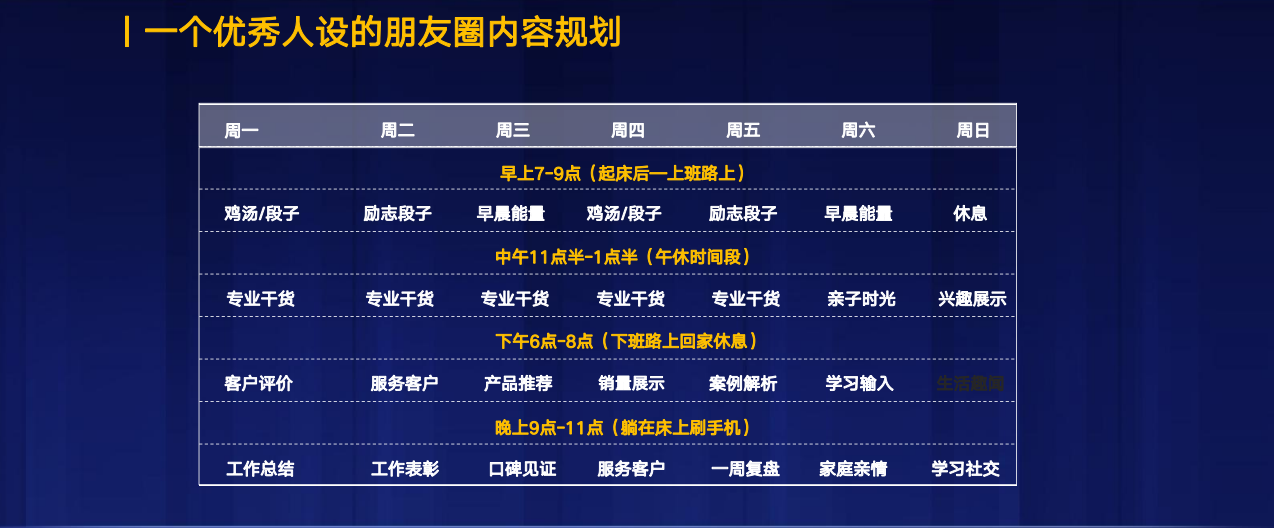 微信群变现方式是什么意思（私域流量卖货变现的建议）(12)