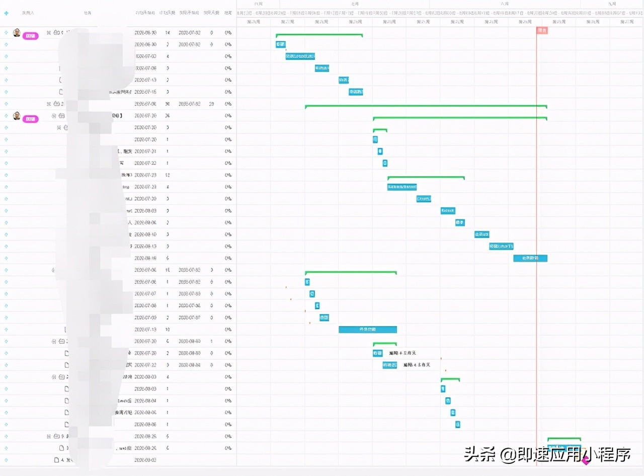 微信群管理软件哪个好用(优秀社群运营工具)(3)