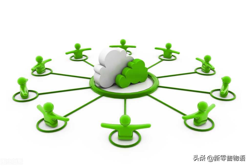 微信群维护是什么意思（社群运维的基本步骤）(5)