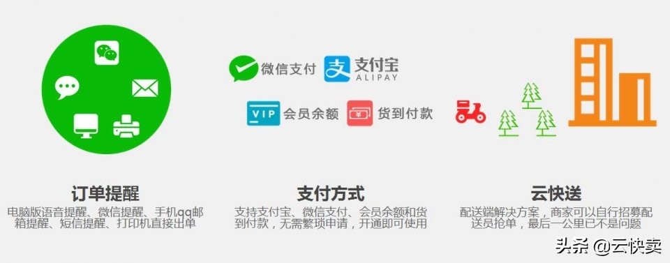 微信营销经典案例分析（怎样在微信推销生鲜产品）(2)