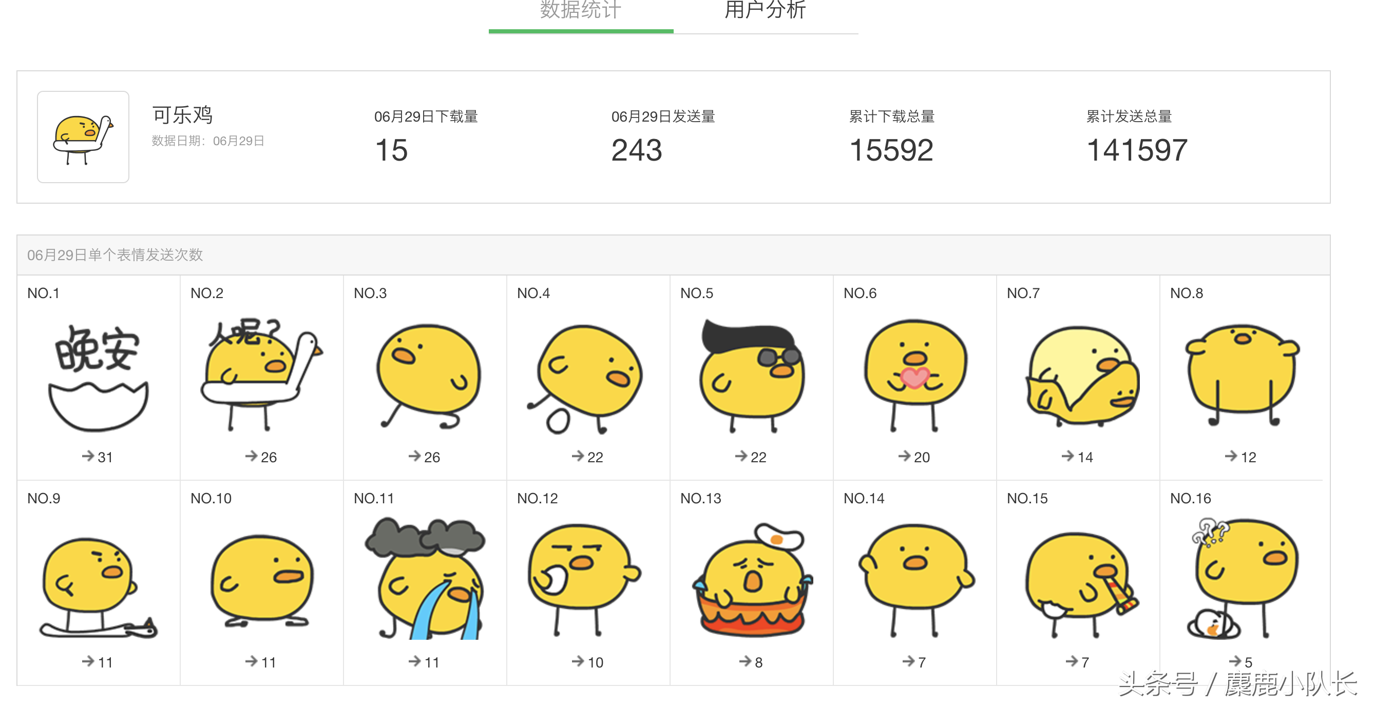 微信表情投稿给多少钱(如何制作微信表情包并上传并收费)(7)