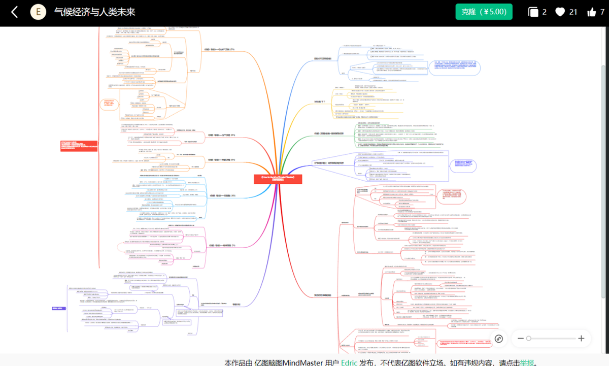 微信软文编辑器有哪些（用什么软件编辑文案）(1)
