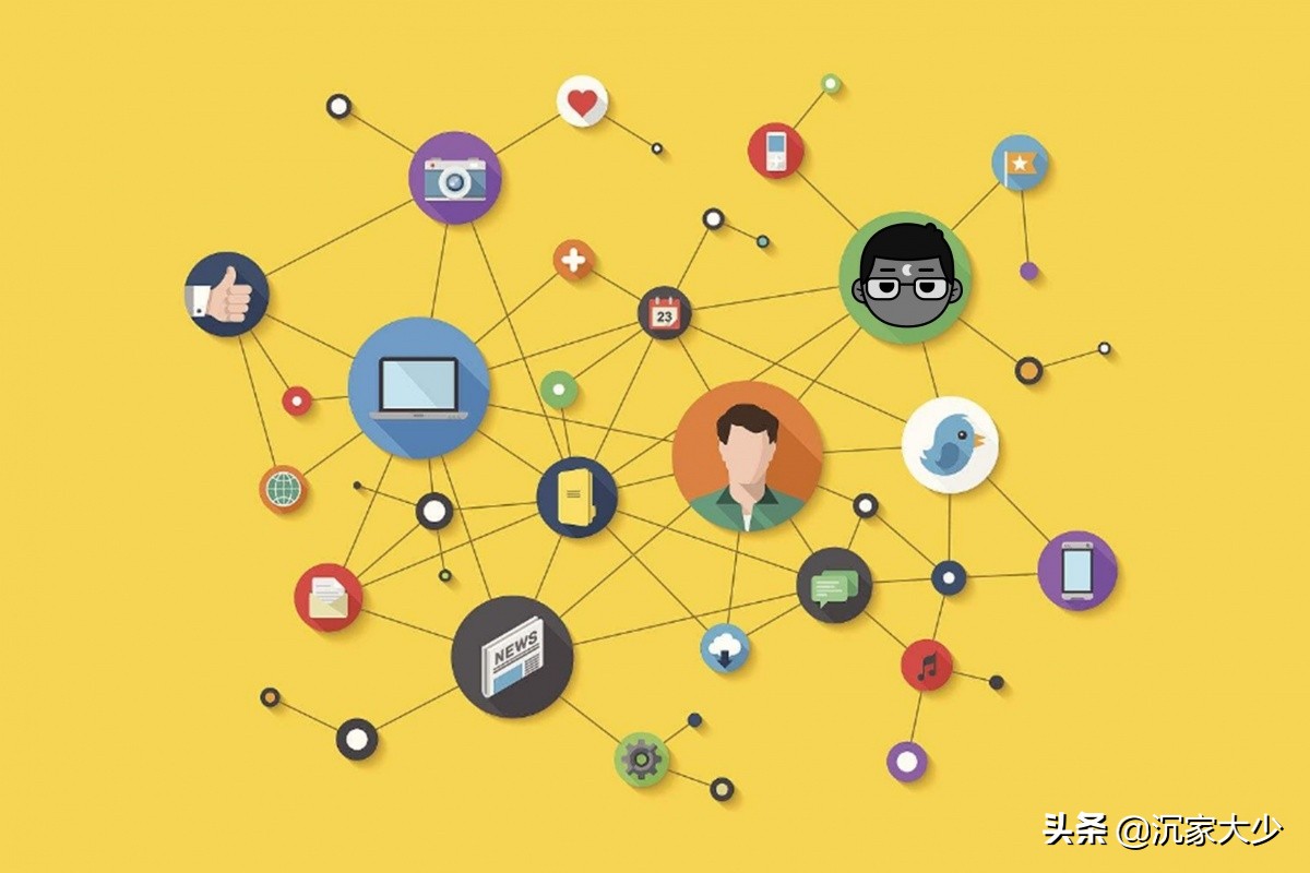 微信软文营销实战技巧（微商做软文推广该怎么做）(2)