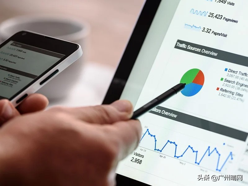 微信返利方法怎么开通（微商城返利方案）(1)