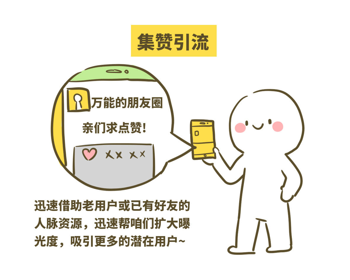 微信集赞活动文案范文(朋友圈集赞引流经典案例)(1)