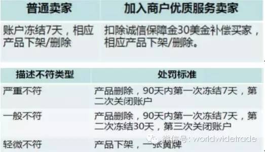 快递寄包包怎么包装（如何对商品进行包装和发货）(8)