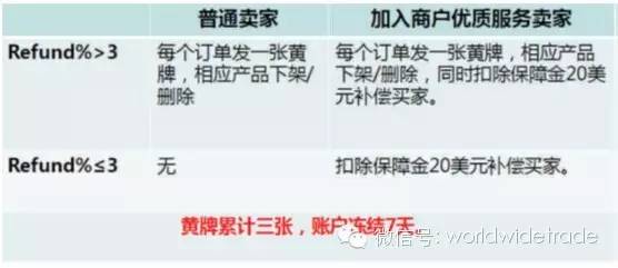 快递寄包包怎么包装（如何对商品进行包装和发货）(7)