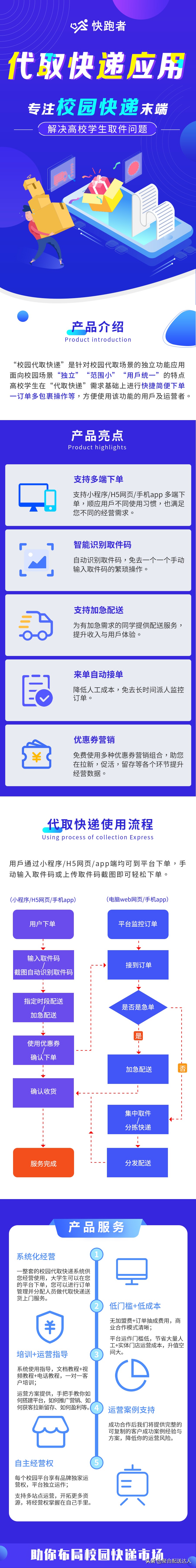 快递送到学校怎么领（学校快递快速分类的技巧）(6)