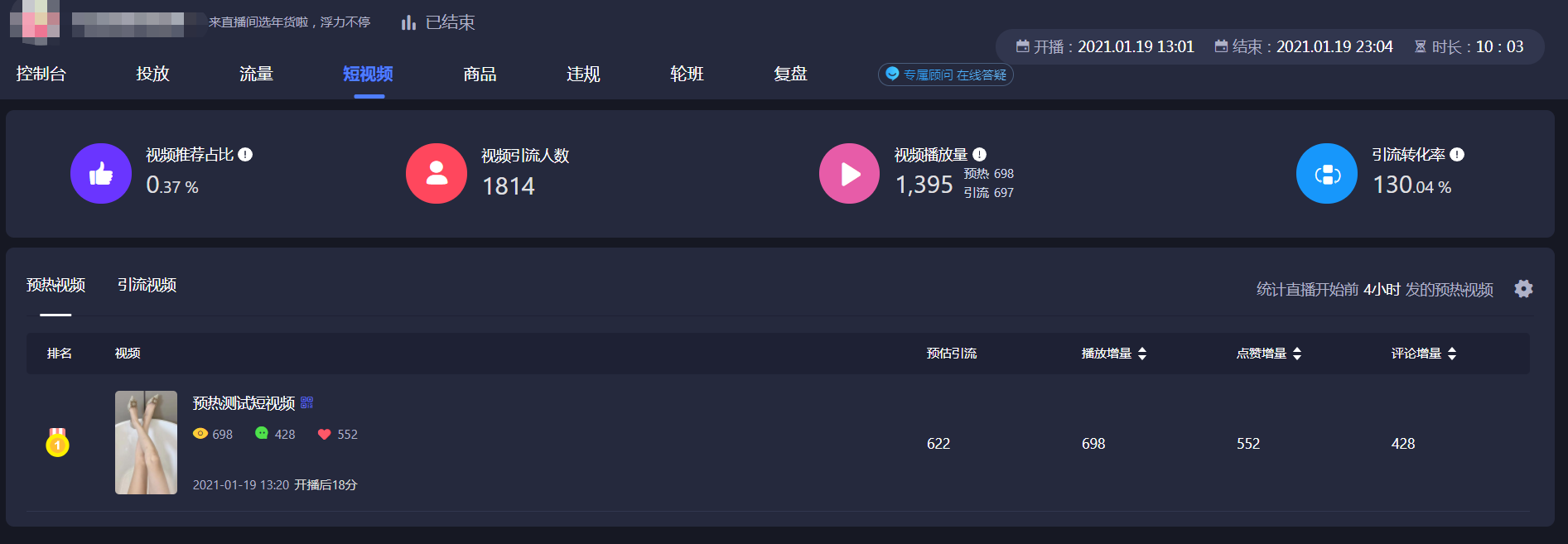 怎么分析自己抖音数据（抖音直播间考核五大数据）(2)