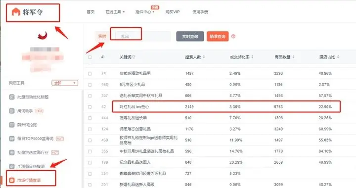 怎么利用淘宝赚钱技巧（现在淘宝做什么赚钱快）(3)