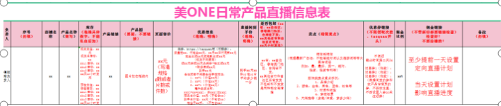 怎么和淘宝主播合作带货（直播平台与主播如何合作）(3)