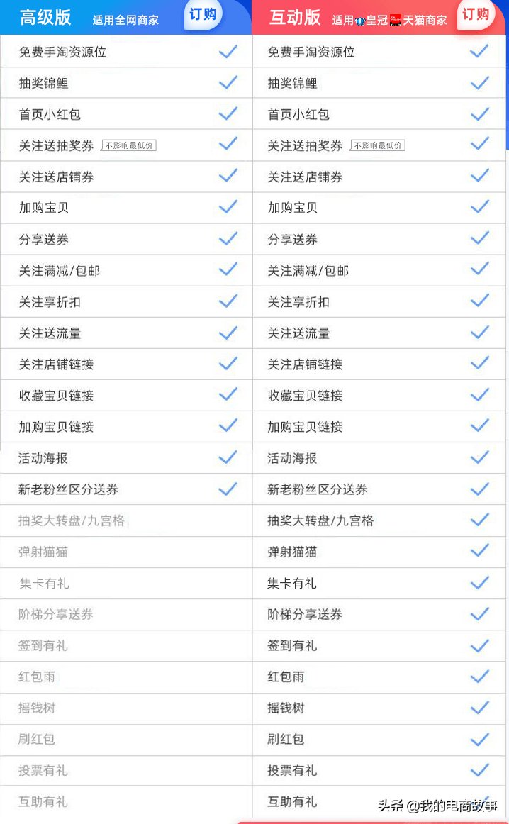 怎么增加淘宝粉丝数量(淘宝店铺怎么才能尽快涨粉)(4)