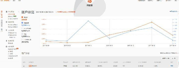 我的淘宝流量来源如何获取（淘宝流量来源哪种最好）(9)