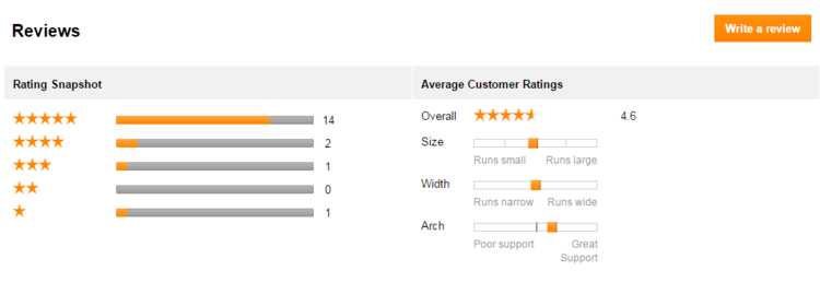 手机测量尺码淘宝在线（电商平台中的鞋码助手）(15)